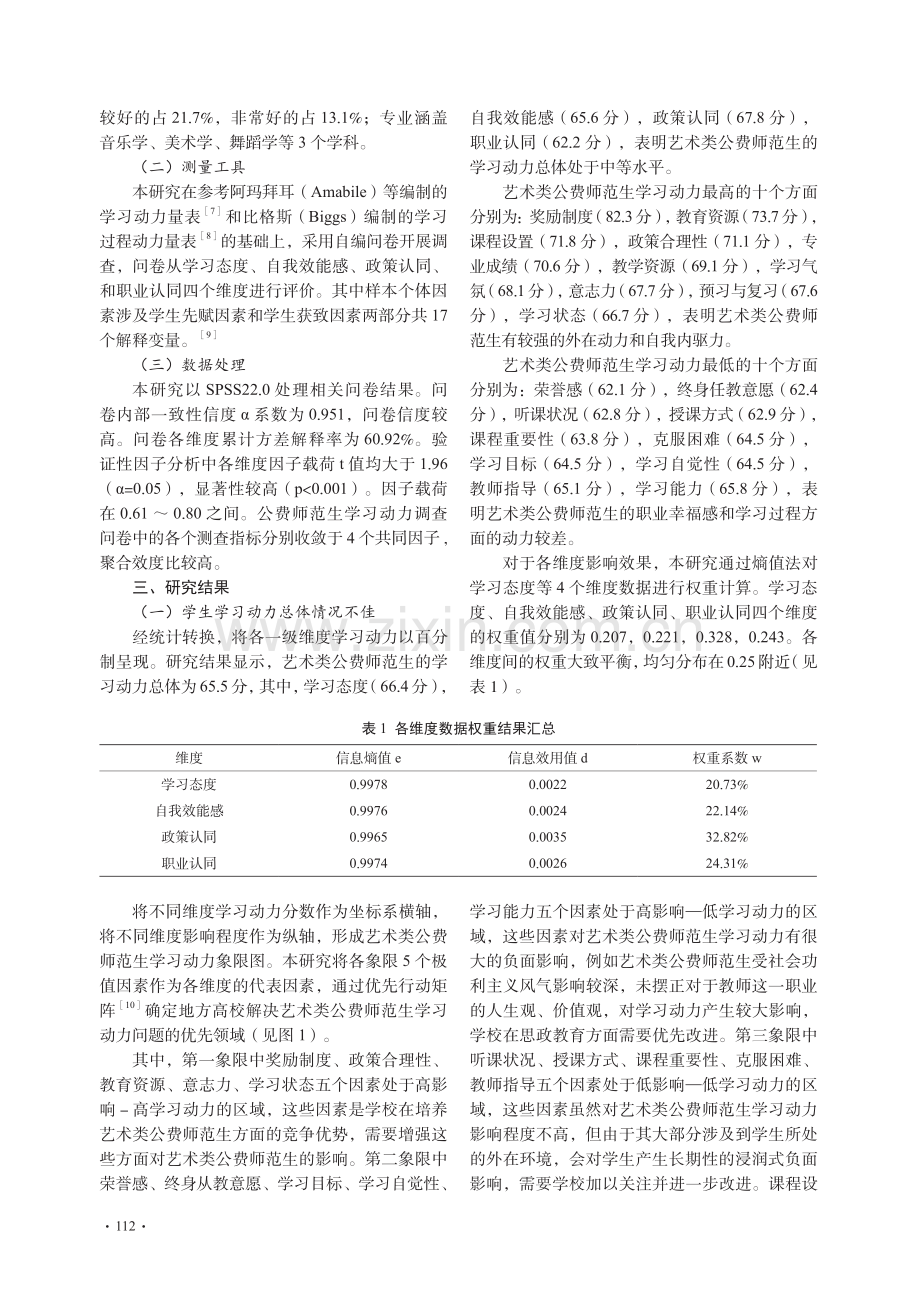 地方高校艺术类公费师范生学习动力及影响因素研究_任莉.pdf_第2页