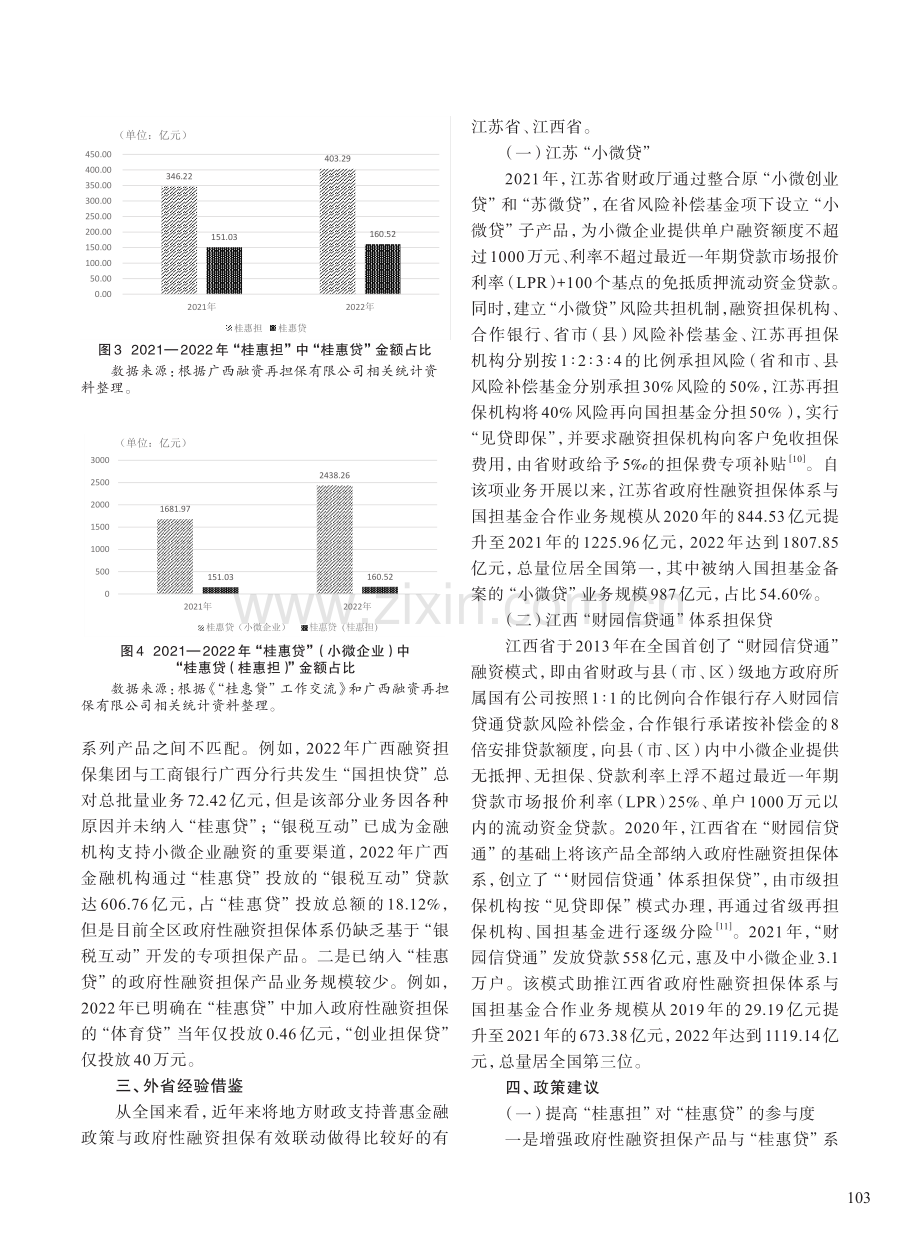 “桂惠贷”与“桂惠担”协同发展研究_敖前卫.pdf_第3页