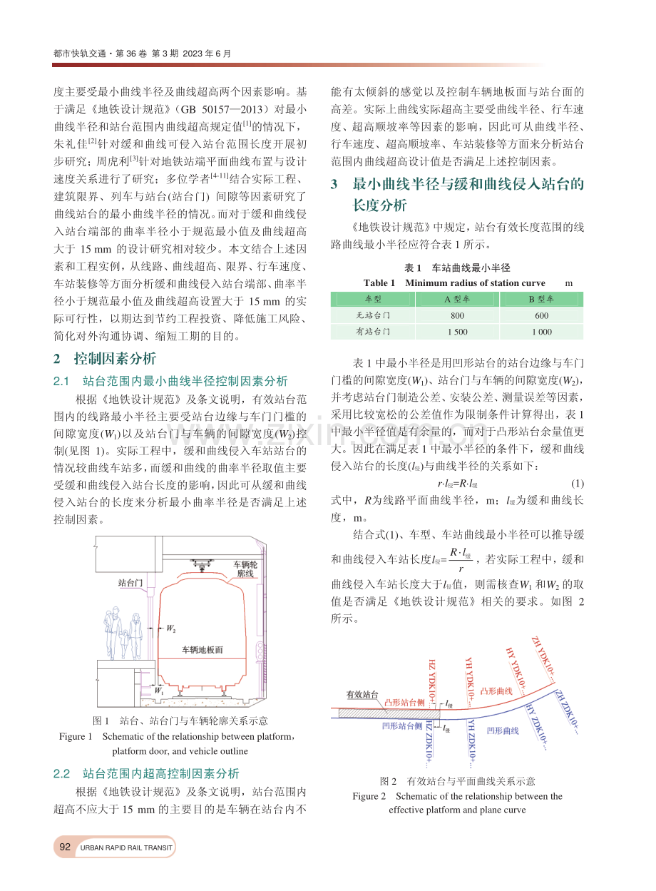 非常规地铁站台曲线半径及超高的设计与研究_黄定贵.pdf_第2页