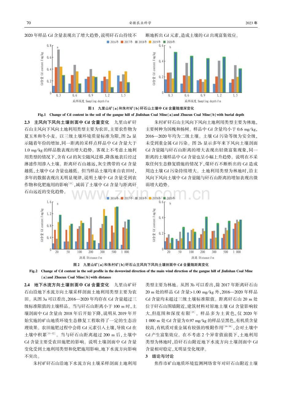 矸石山周边土壤中镉元素迁移...矿矸石山和朱村矿矸石山为例_逯晓喻.pdf_第3页