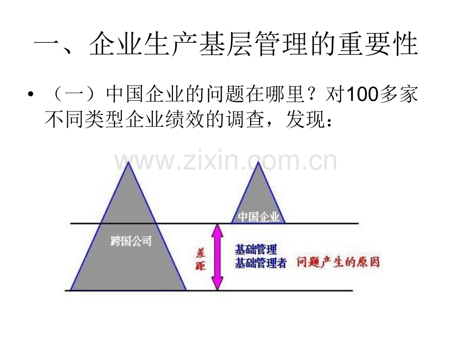 班组长安全培训教材-岗位认知.ppt_第2页