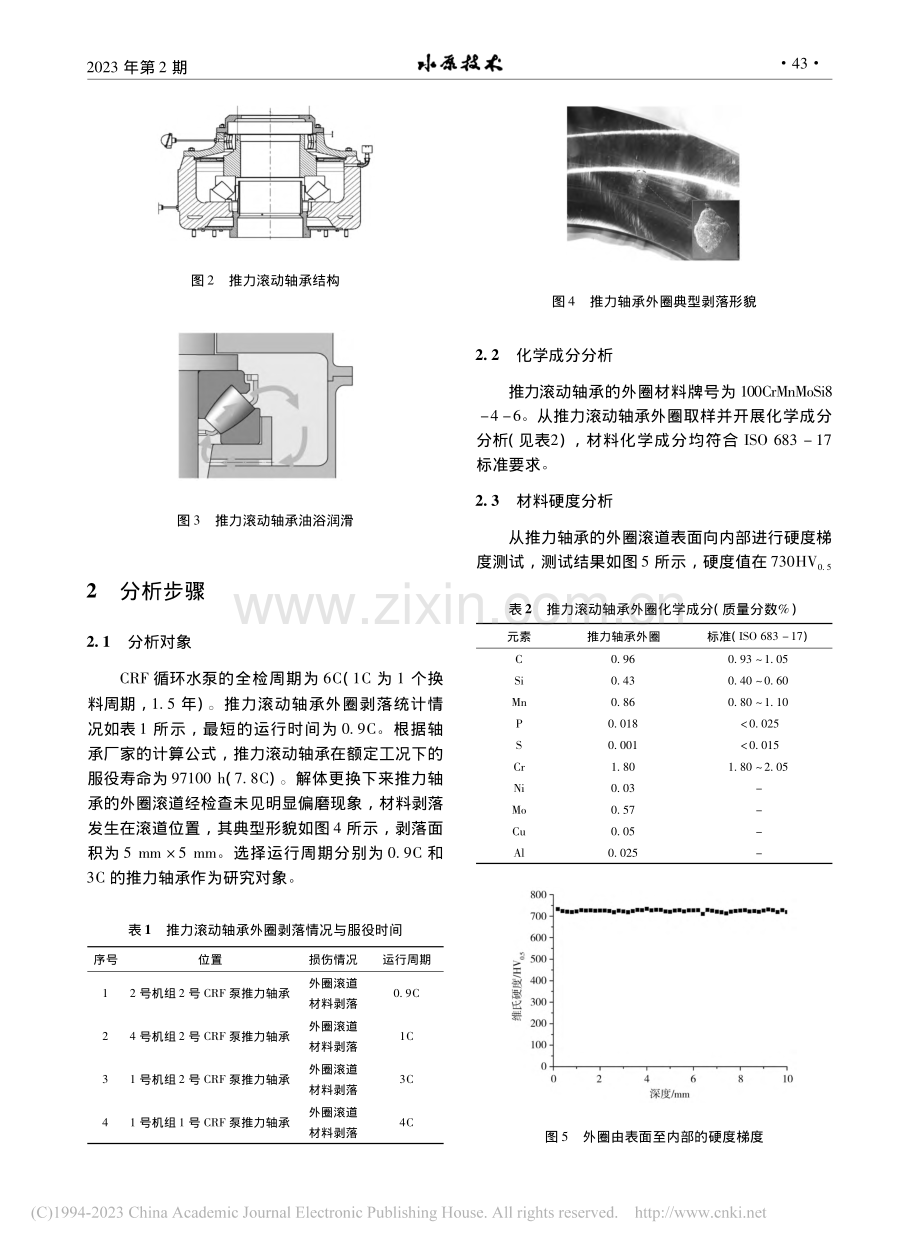 核电厂CRF循环水泵推力轴承材料剥落损伤机理研究_韩宁.pdf_第2页