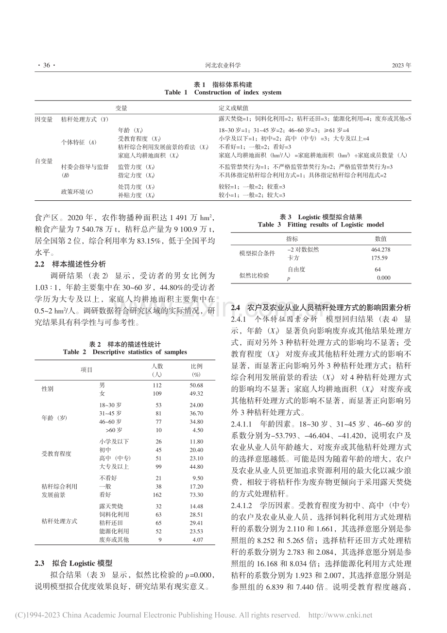 黑龙江省农户及农业从业人员...秆综合利用方式影响因素分析_李杉.pdf_第3页