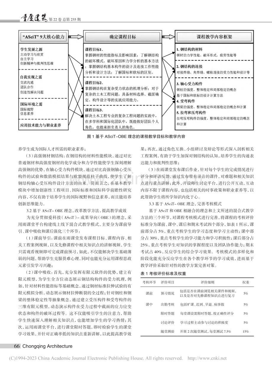 基于爱科技（ASciT）-...的钢结构课程思政混合式教学_沈敏慧.pdf_第3页