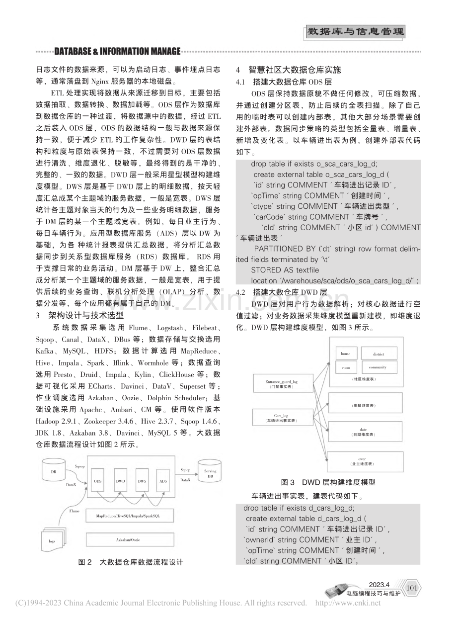 基于Hadoop的智慧社区大数仓库系统设计与开发_胡必波.pdf_第2页