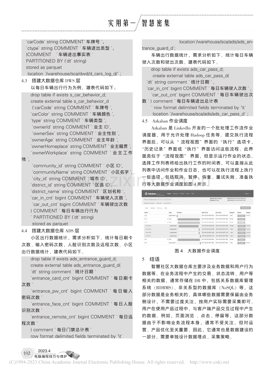 基于Hadoop的智慧社区大数仓库系统设计与开发_胡必波.pdf_第3页