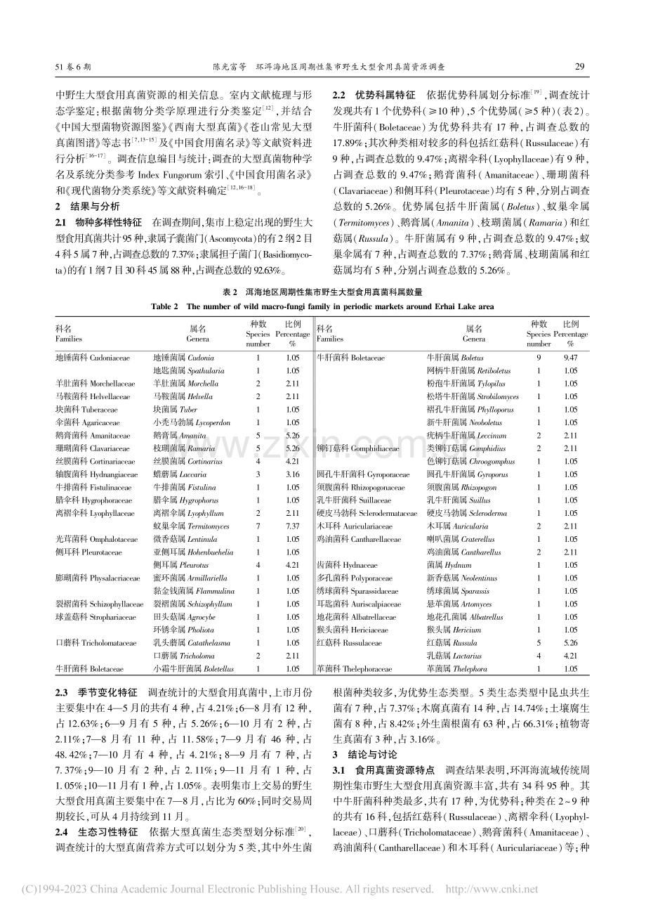 环洱海地区周期性集市野生大型食用真菌资源调查_陈光富.pdf_第2页