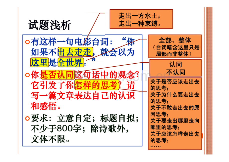 走出去一模作文总结.pdf_第3页