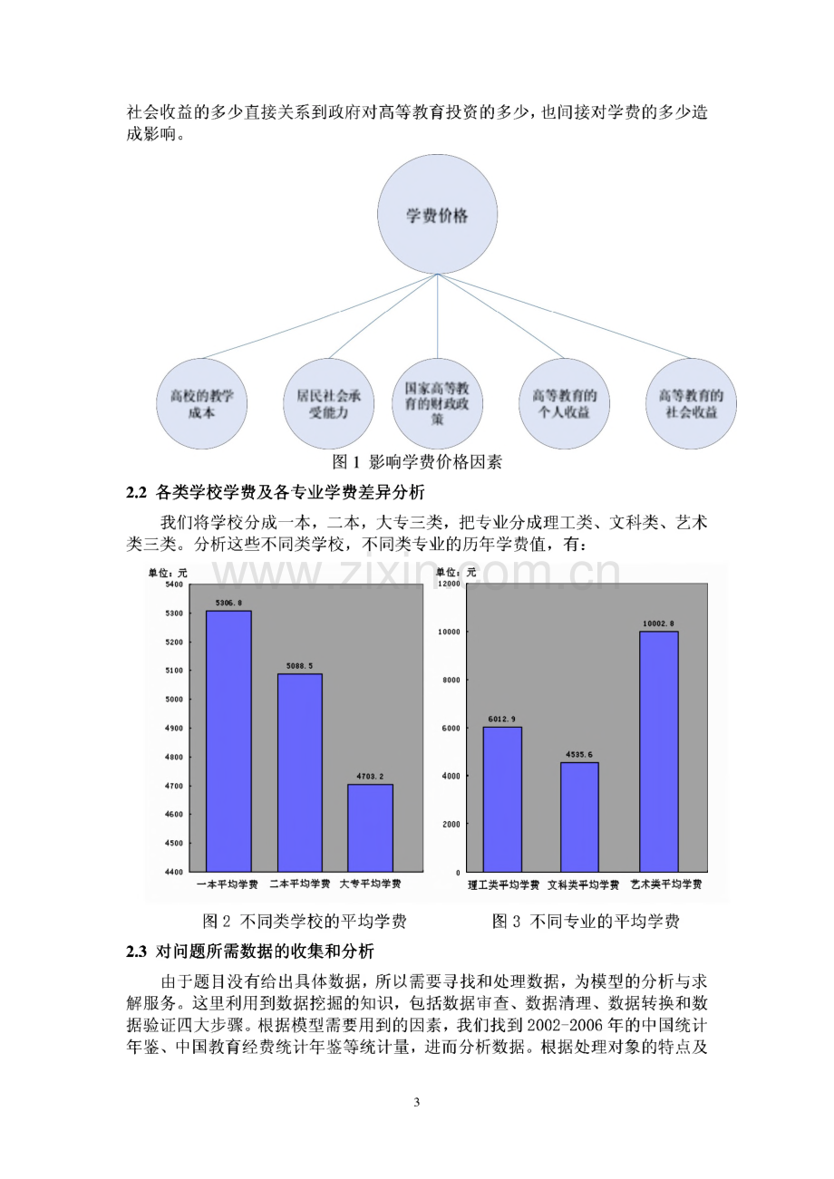 数学建模竞赛优秀论文-高等教育学费标准的探讨.pdf_第3页