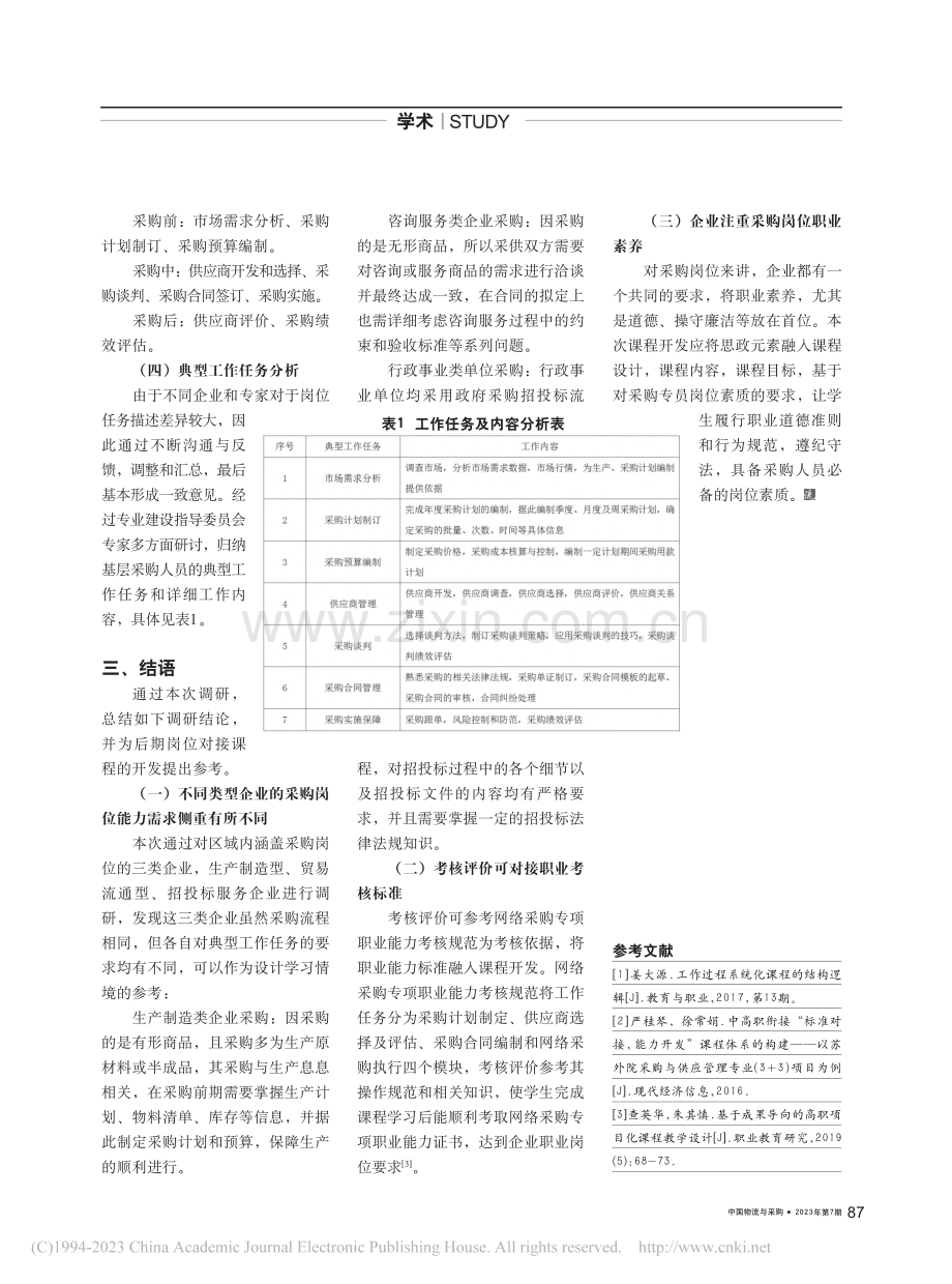 基于工作过程系统化的采购岗位能力分析报告_卓晓芸.pdf_第2页