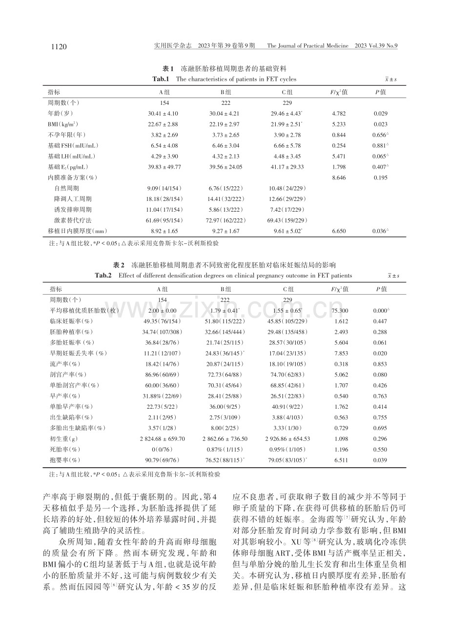 冻融胚胎移植周期中胚胎致密化的应用价值_贾俊龙.pdf_第3页