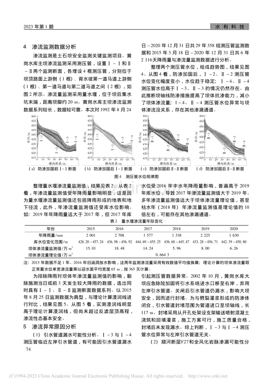 黄岗水库主坝渗流异常原因分析与处理建议_蔡伟红.pdf_第3页