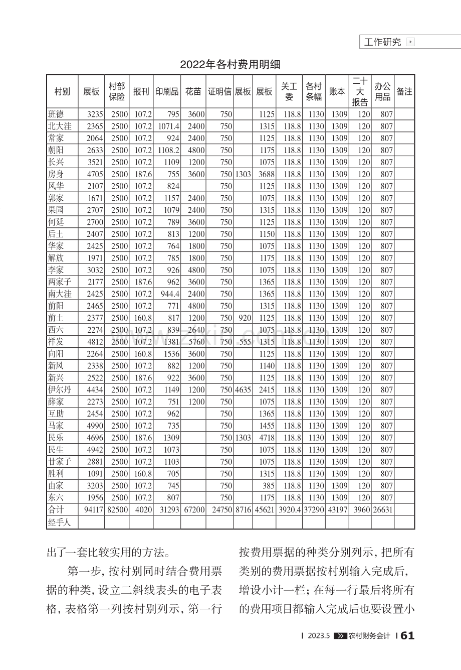 费用票据按村别归集汇总的小妙招_杨树国.pdf_第2页