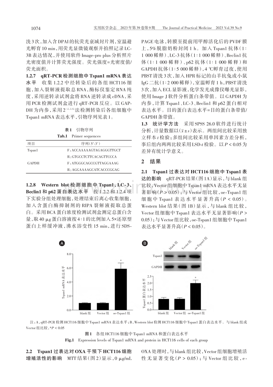 Tspan1通过诱导细胞自...利铂诱导的结直肠癌细胞凋亡_李孝平.pdf_第3页