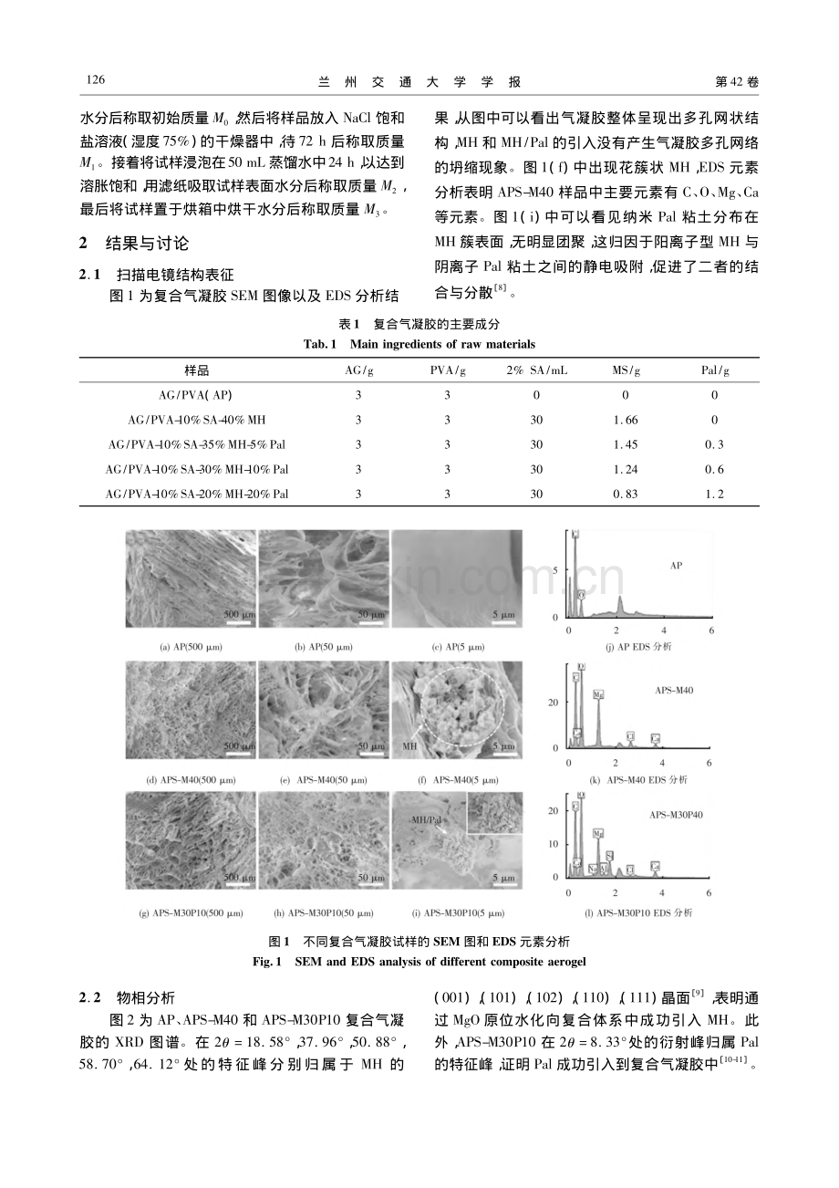 复合阻燃剂对琼脂_PVA气凝胶的性能影响_强小虎.pdf_第3页