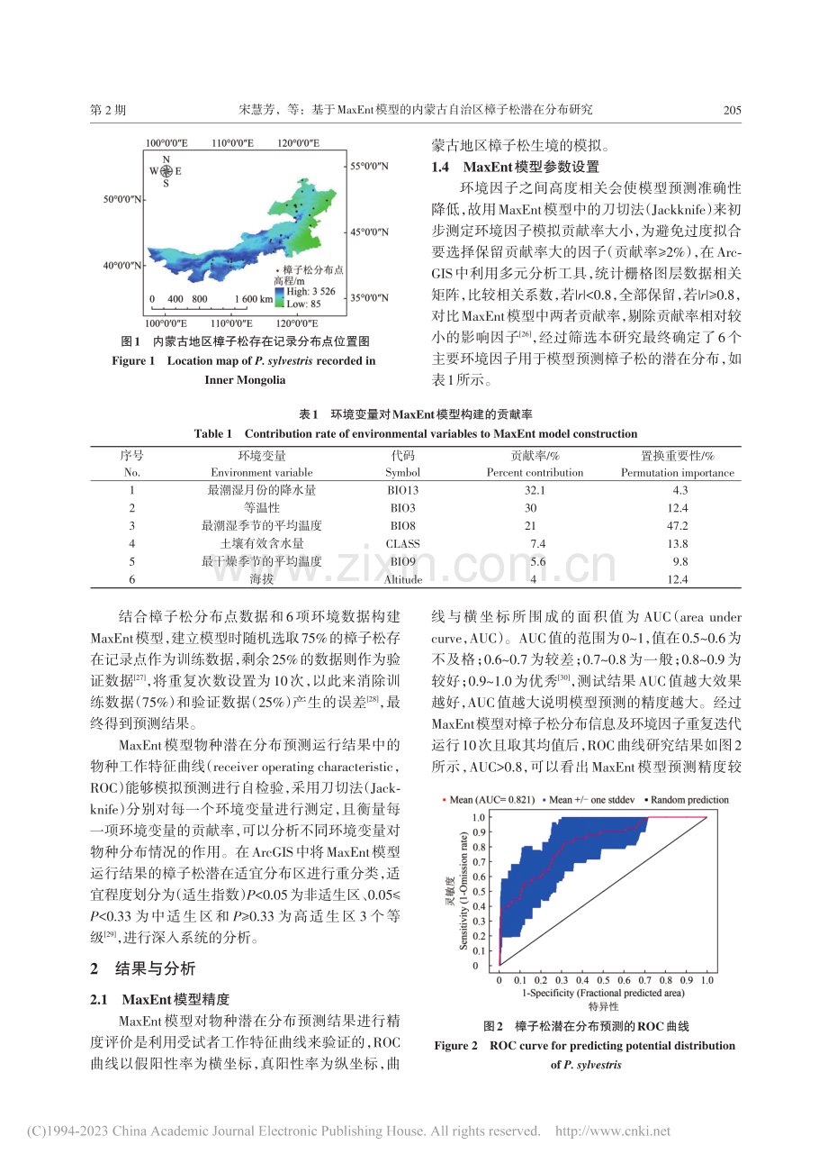 基于MaxEnt模型的内蒙古自治区樟子松潜在分布研究_宋慧芳.pdf_第3页