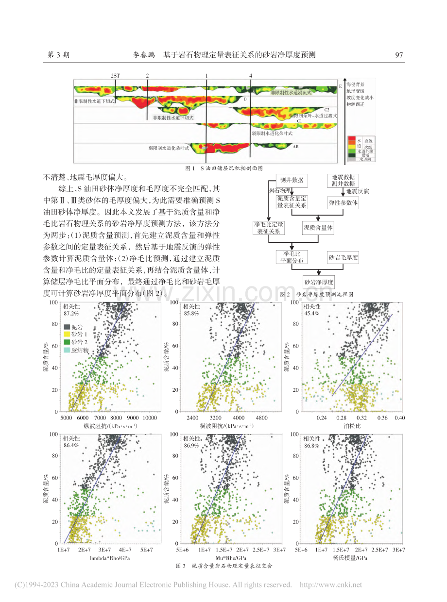 基于岩石物理定量表征关系的砂岩净厚度预测_李春鹏.pdf_第3页