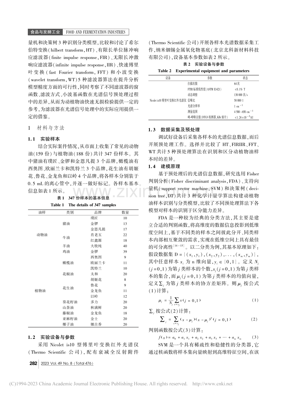 基于滤波器的动植物油光谱信号预处理方法比较及识别分类_邱薇纶.pdf_第2页