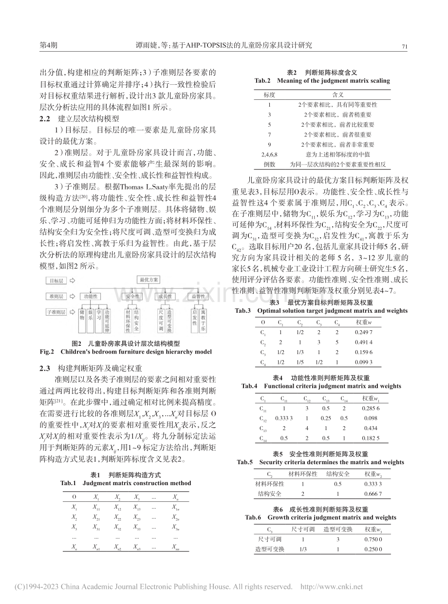 基于AHP-TOPSIS法的儿童卧房家具设计研究_谭雨婕.pdf_第3页