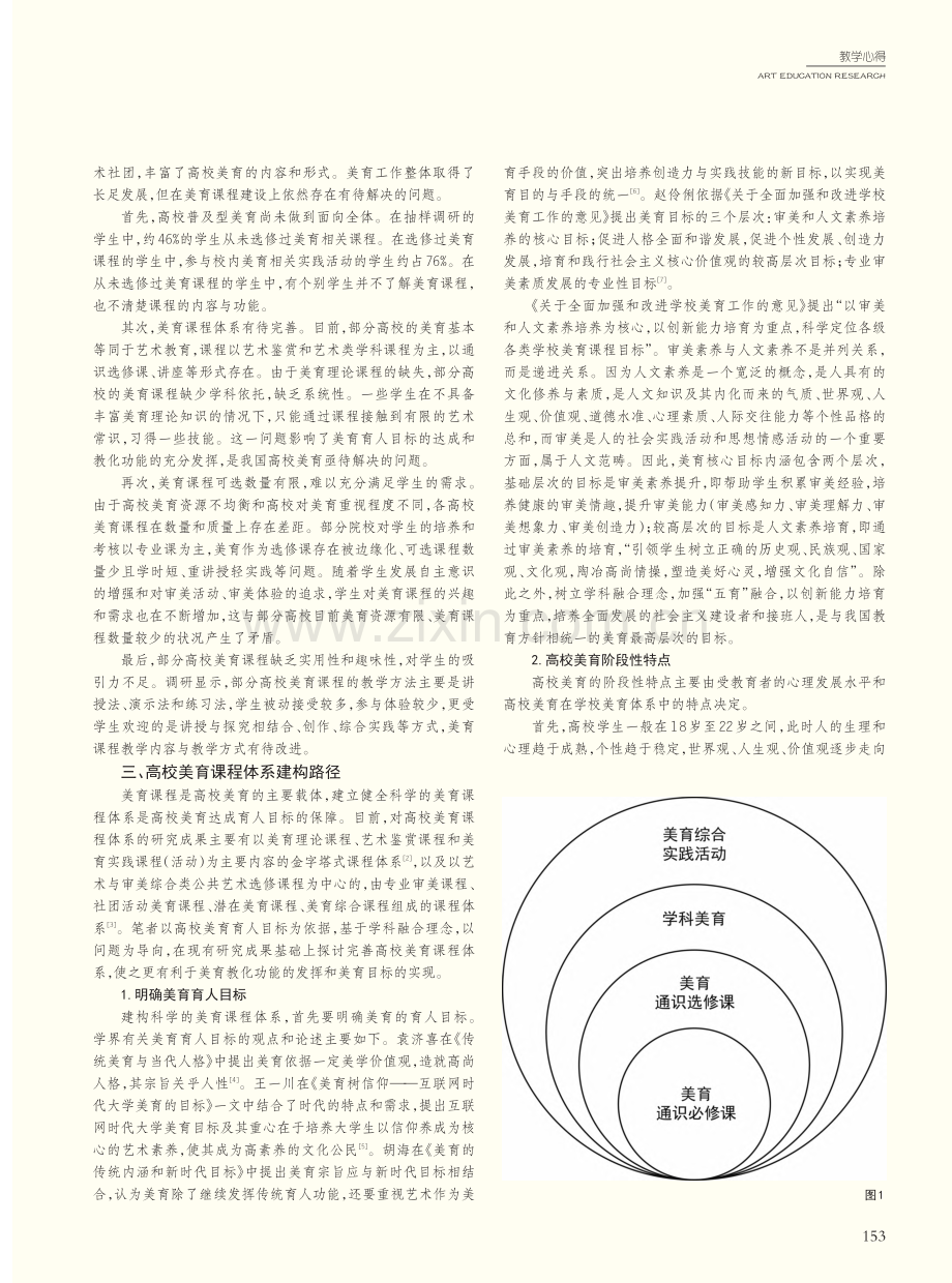 基于学科融合理念的高校美育课程体系建构_王晓昕.pdf_第2页