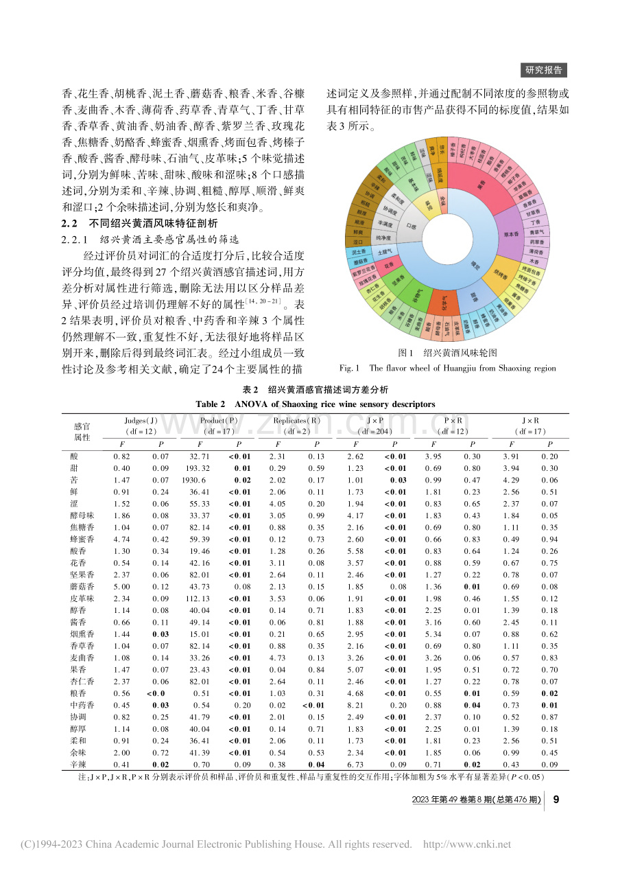 黄酒感官质量评价体系研究——以绍兴黄酒为例_王蒙.pdf_第3页