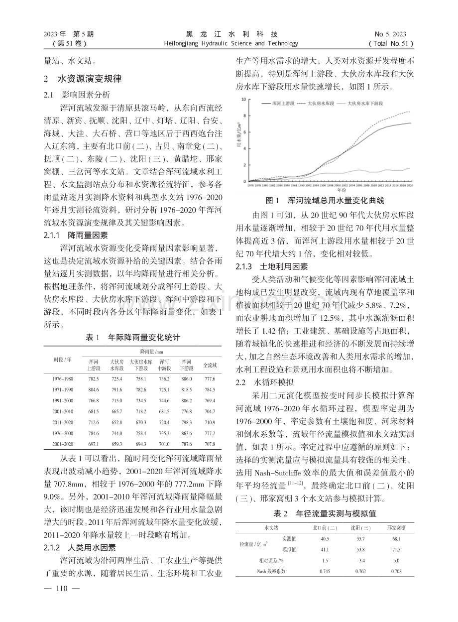 浑河流域水资源演变规律研究_郎颖.pdf_第2页