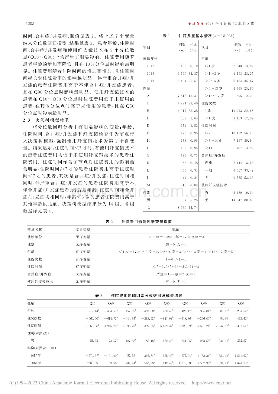 基于DRGs的北京市属医院...儿肺炎住院费用影响因素分析_崔媛媛.pdf_第2页