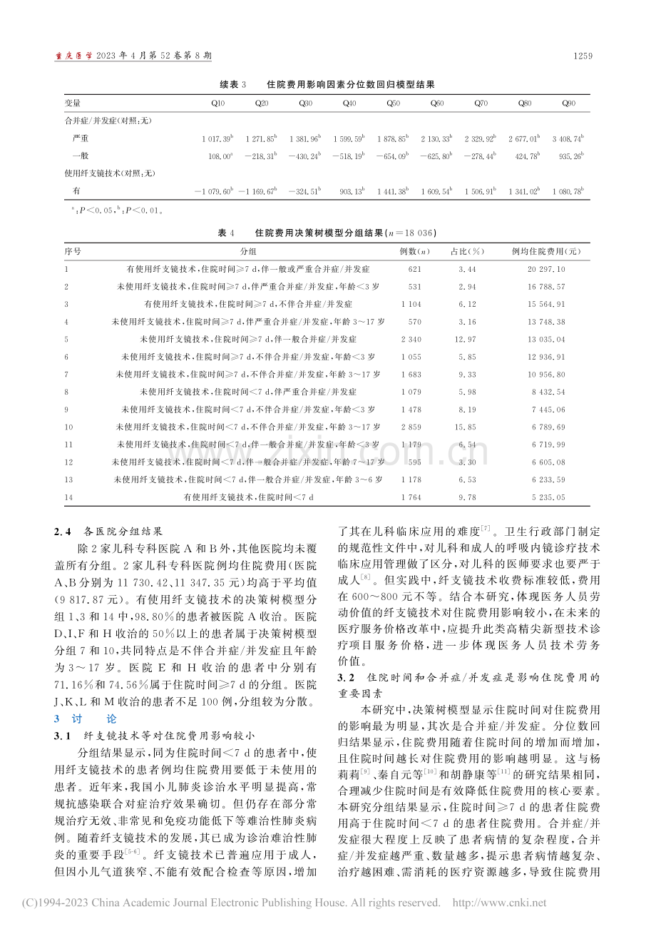 基于DRGs的北京市属医院...儿肺炎住院费用影响因素分析_崔媛媛.pdf_第3页