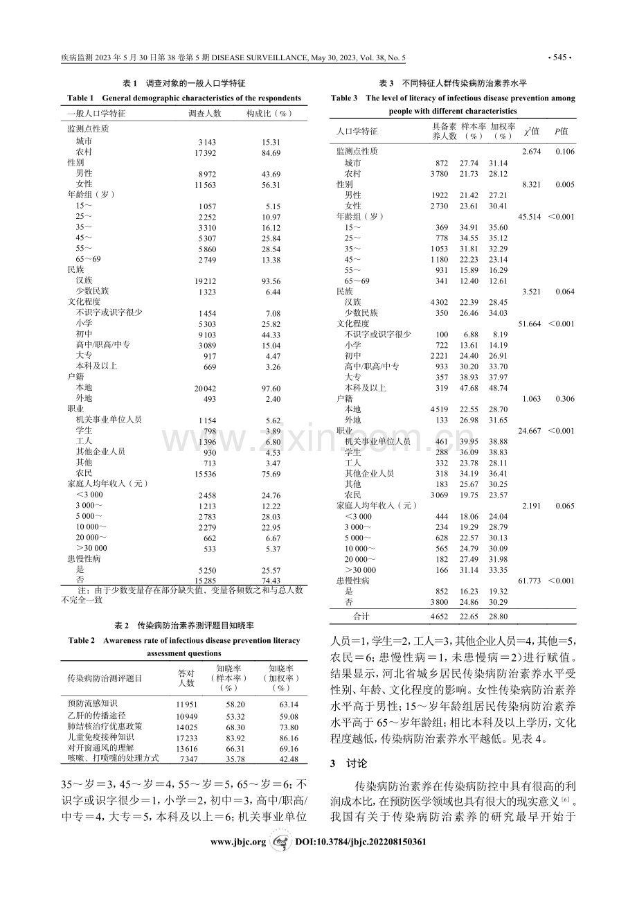 2020年河北省城乡居民传...病防治素养现状及其影响因素_于飞.pdf_第3页