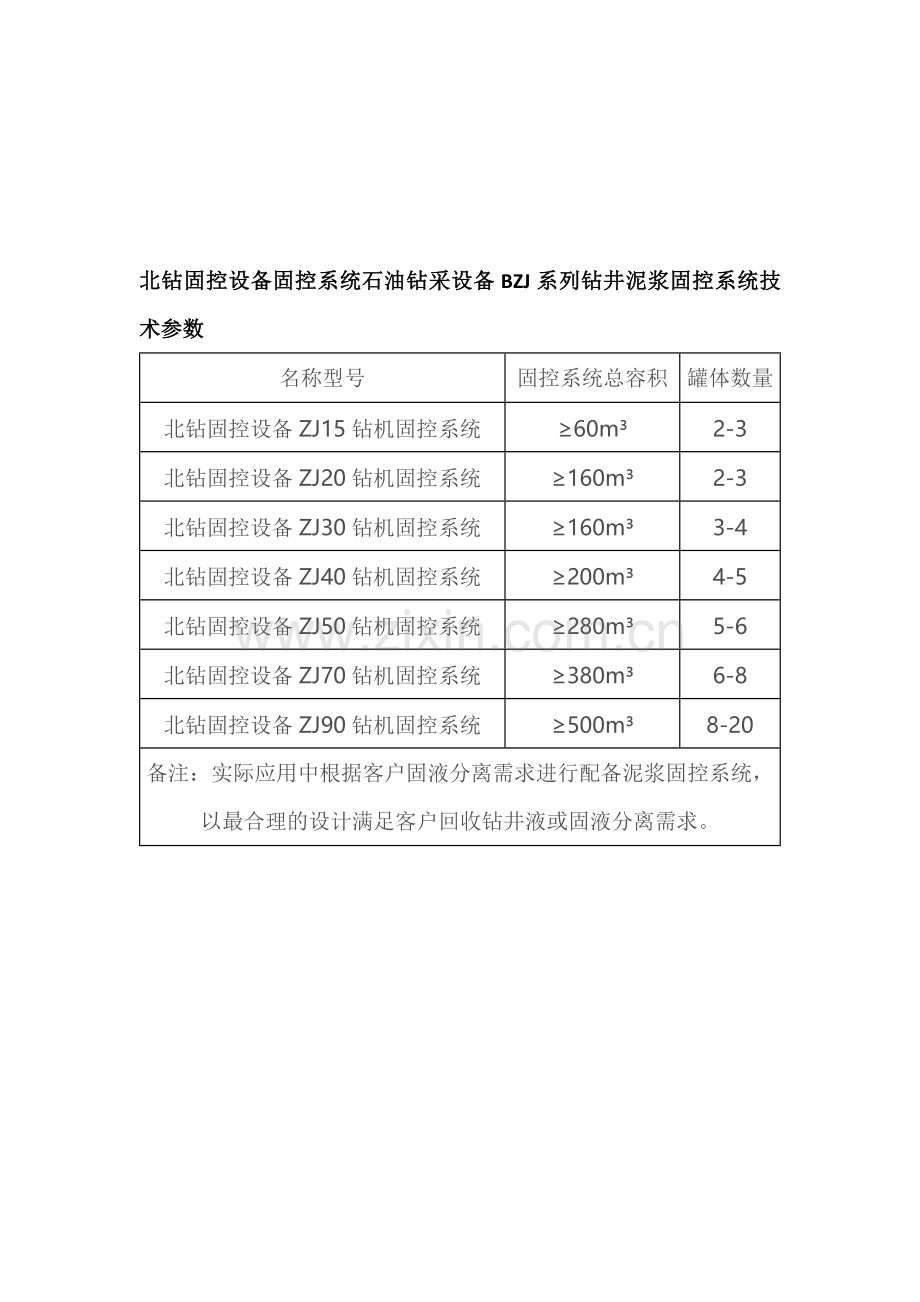 北钻固控设备石油钻采设备石油天然气钻井固控系统固控设备安全基础知识.docx_第3页