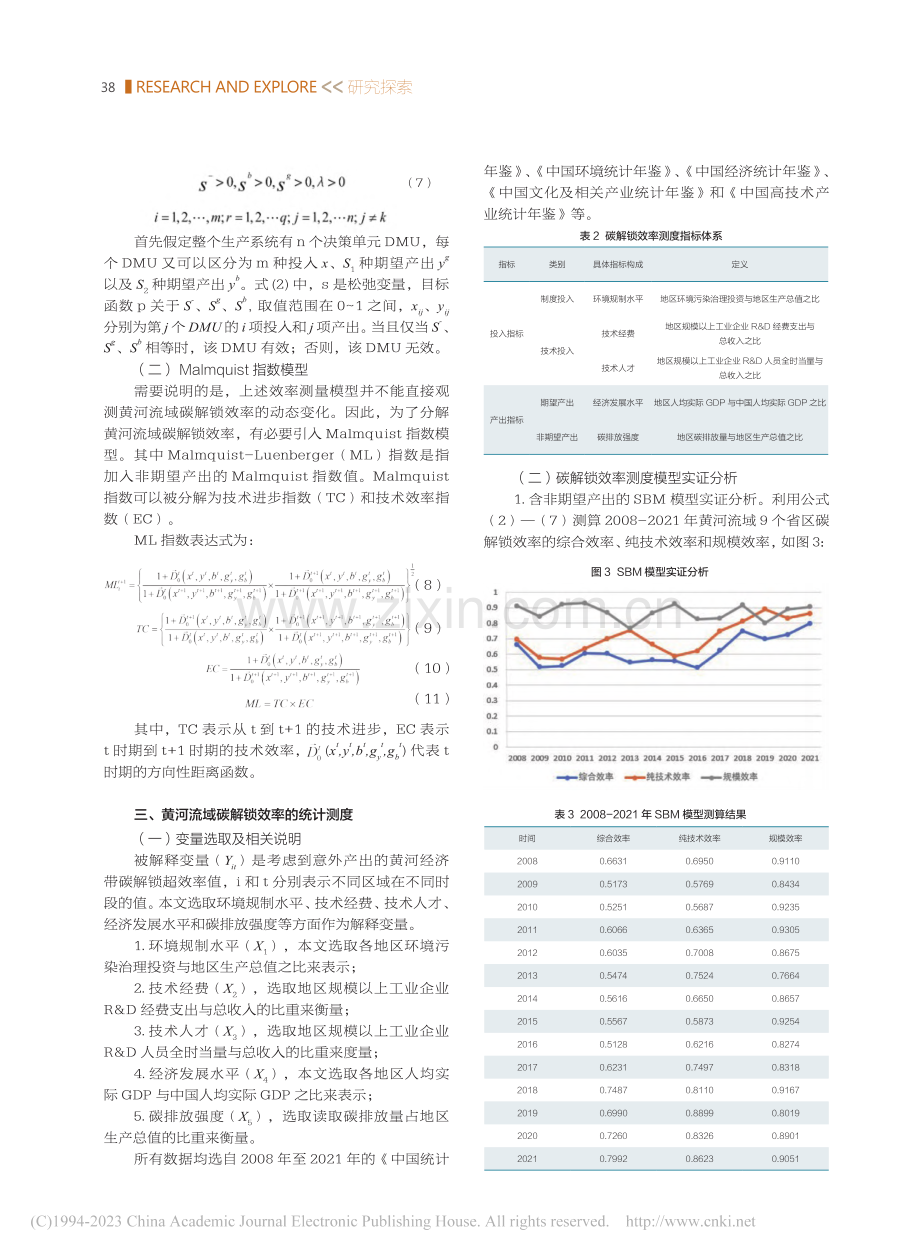 黄河流域碳解锁效率及其驱动因素分解_郝亚男_.pdf_第3页