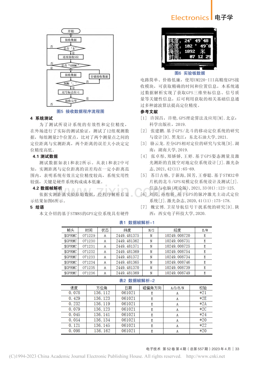 基于STM8的低成本GPS数据帧解析与定位系统设计_杨栩生.pdf_第3页