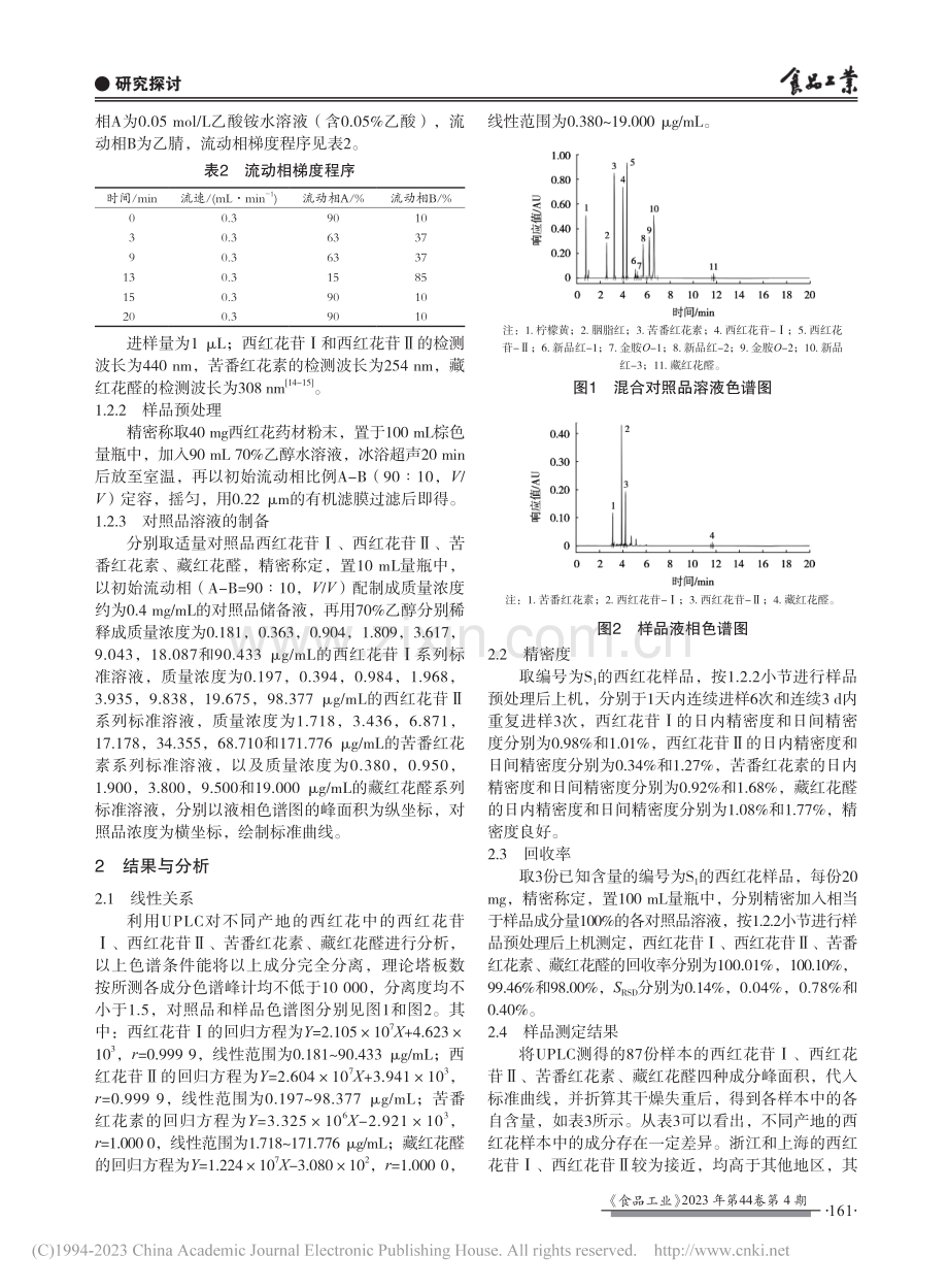 基于模式识别技术结合UPLC的西红花产地鉴别_管彬彬.pdf_第3页