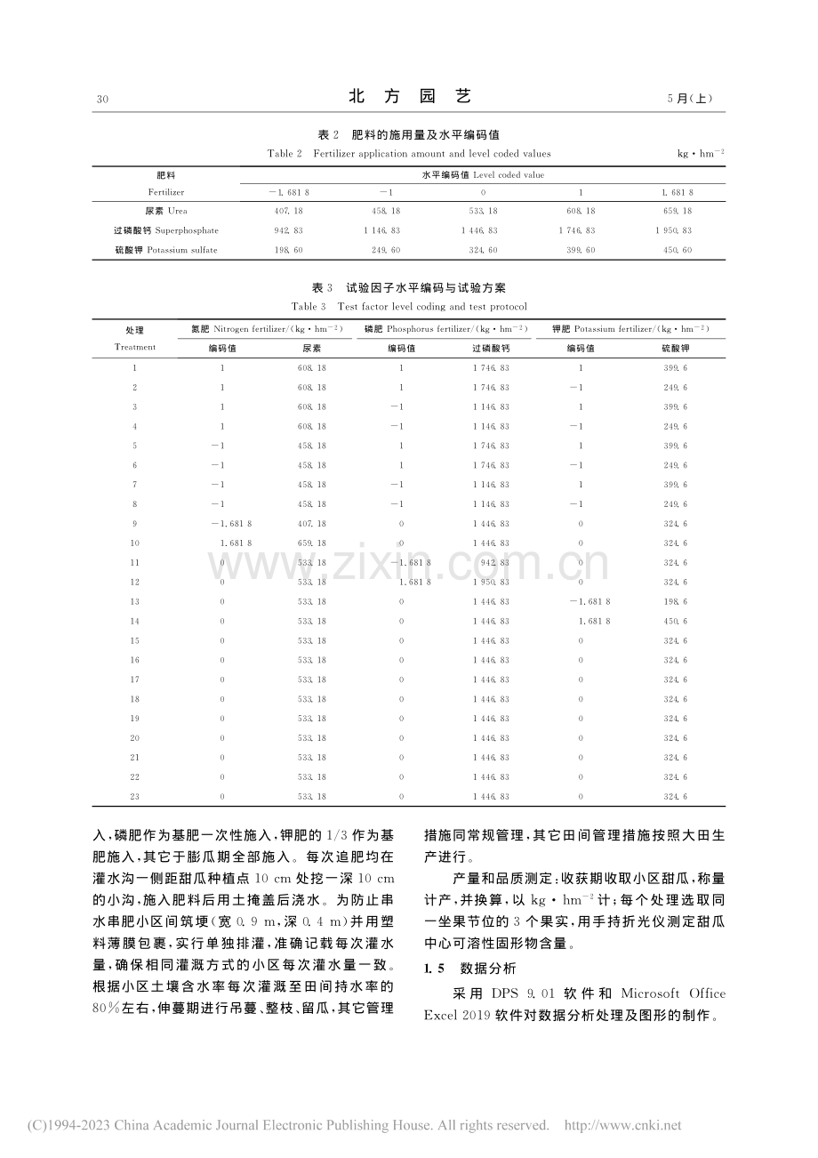 基于产量和品质目标的塑料大棚甜瓜优化施肥方案研究_董相洁.pdf_第3页