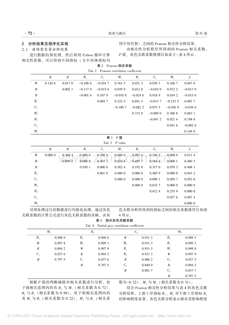 基于相关性分析的某弹装配质量研究_王延忠.pdf_第3页