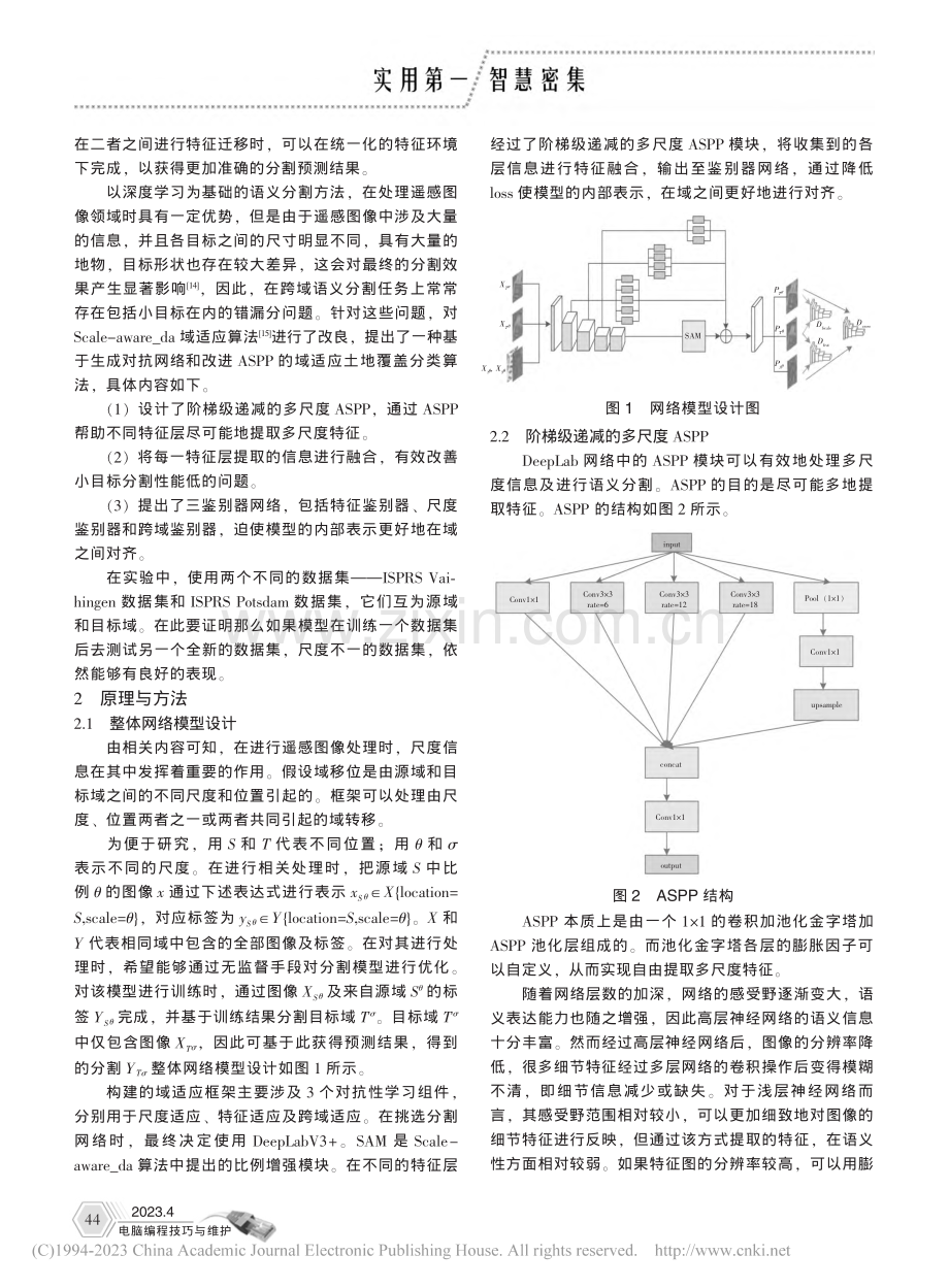 基于改进ASPP的域适应地物分类算法_史册.pdf_第2页