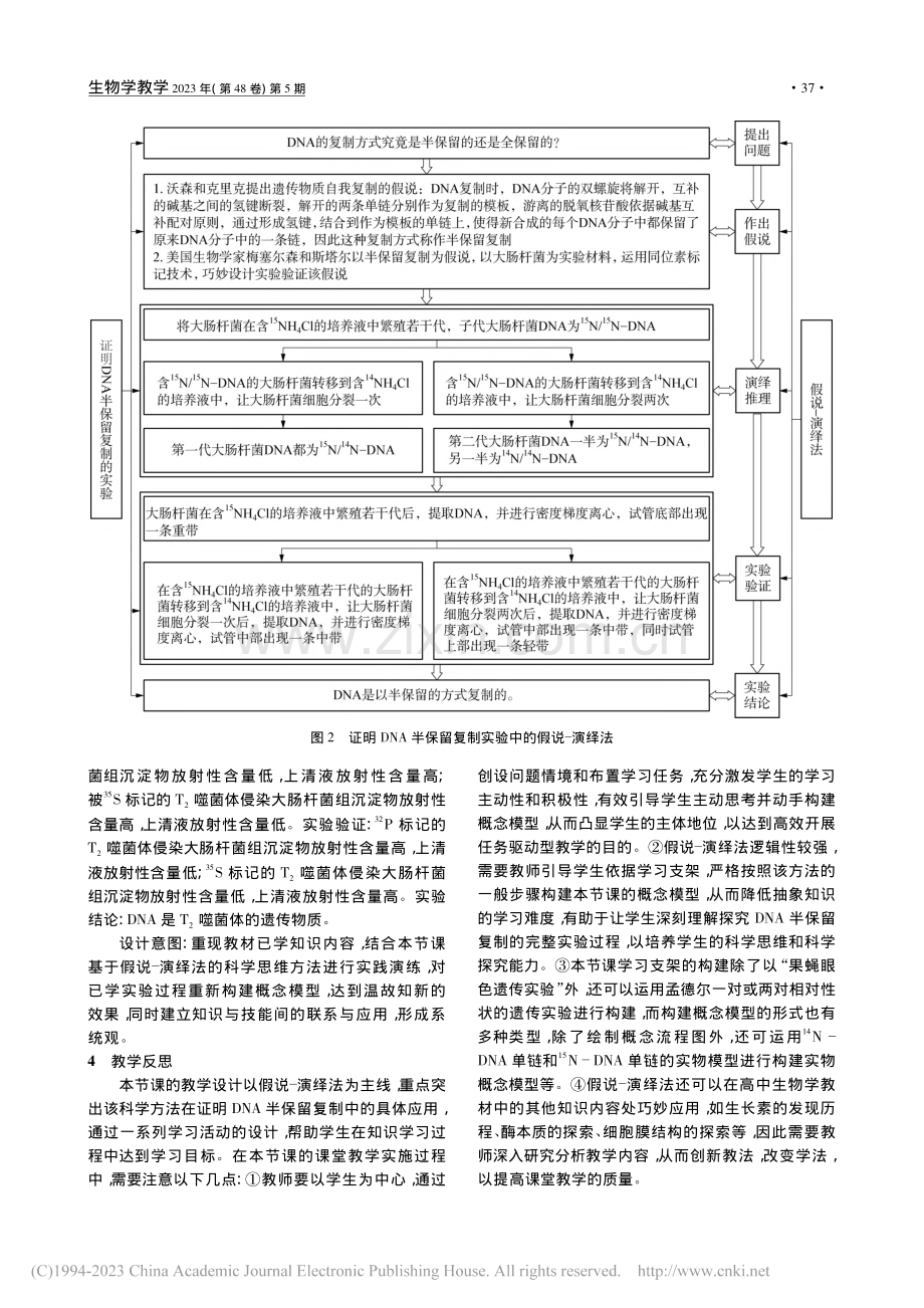 基于假说-演绎法的“证明D...半保留复制的实验”教学设计_秦伟强.pdf_第3页