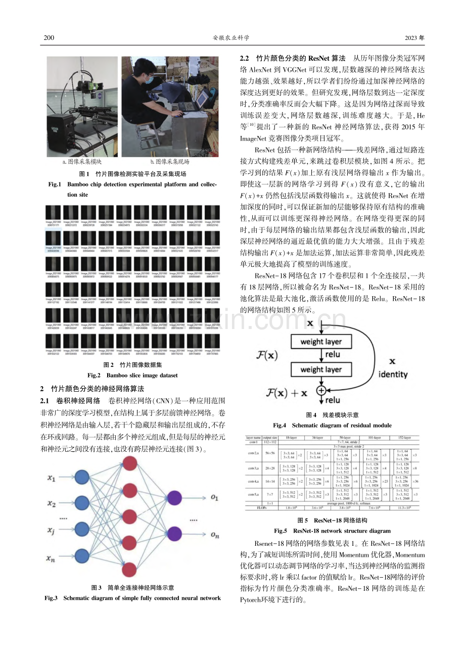 基于卷积神经网络的竹片颜色分类_方怡红.pdf_第2页