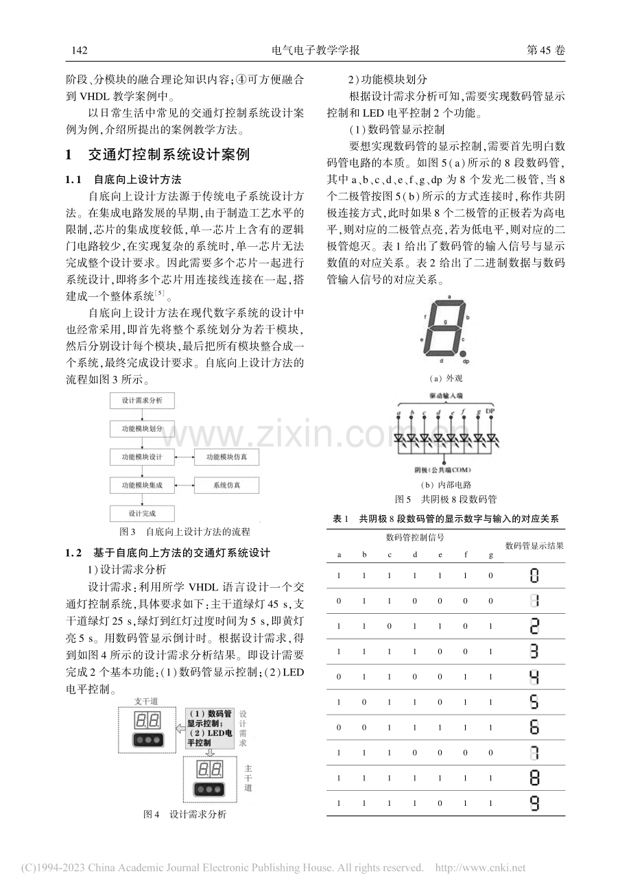 基础能力培养为目标的VHDL案例教学方法_胡正伟.pdf_第2页