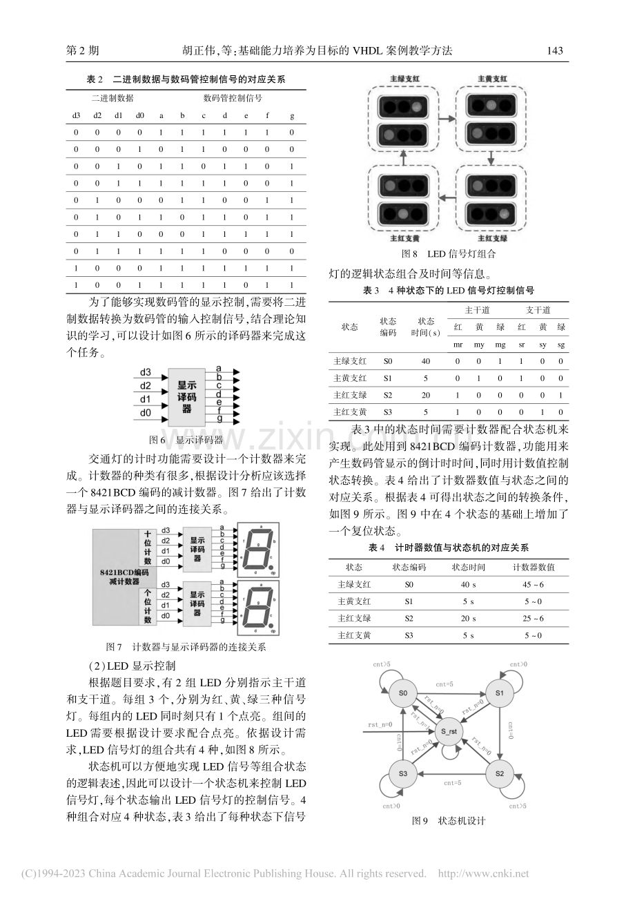 基础能力培养为目标的VHDL案例教学方法_胡正伟.pdf_第3页