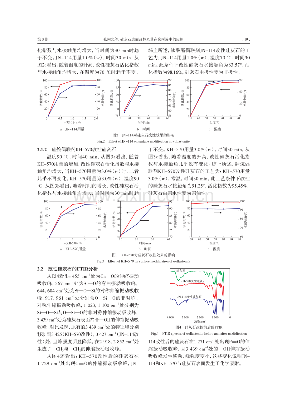 硅灰石表面改性及其在聚丙烯中的应用_张陶忠.pdf_第3页