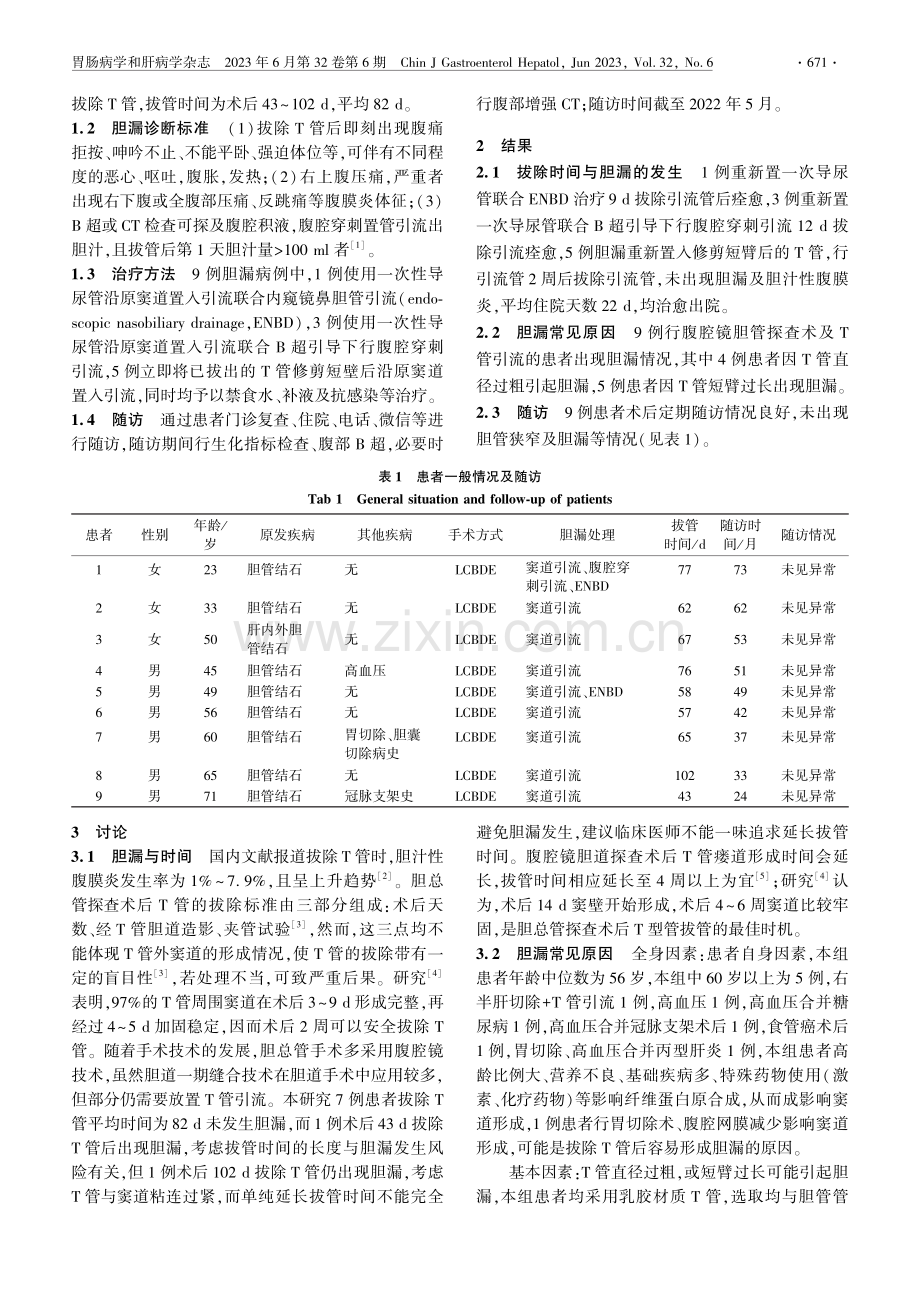 腹腔镜胆总管探查术后拔除T管出现胆漏的诊治分析_李月胜.pdf_第2页