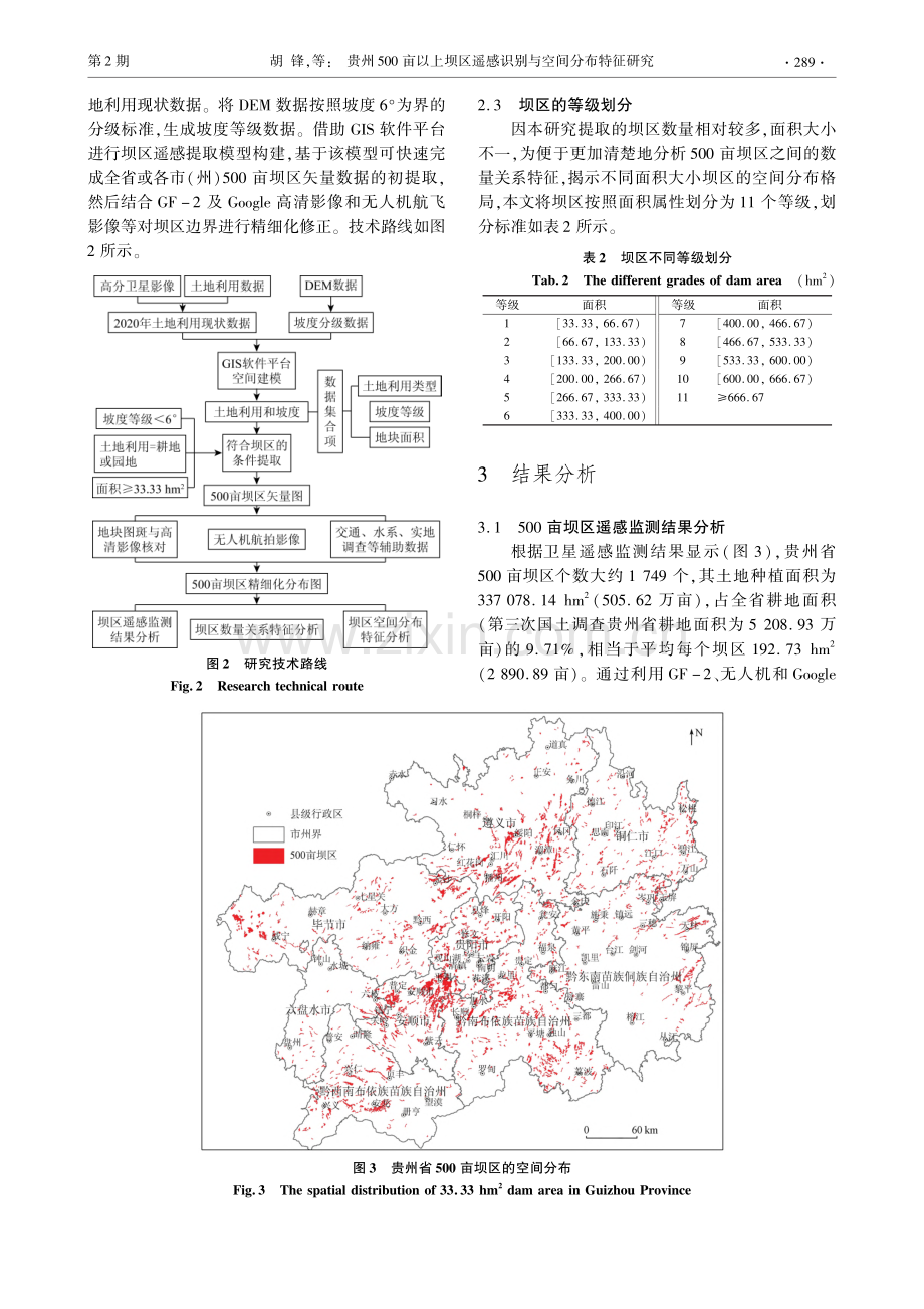 贵州500亩以上坝区遥感识别与空间分布特征研究_胡锋.pdf_第3页