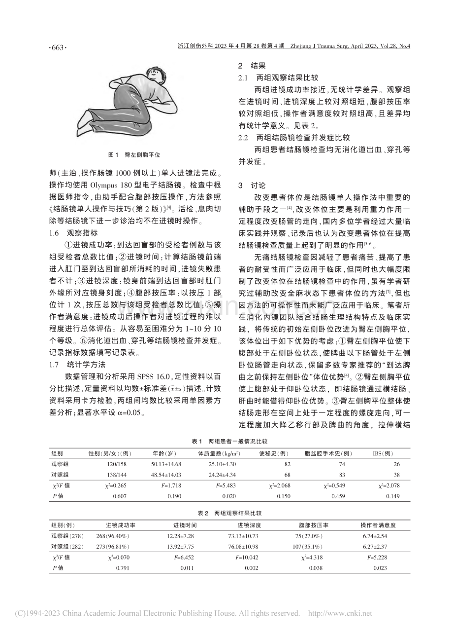 结直肠疾病中不同体位电子结肠镜检查经验交流_周建红.pdf_第2页