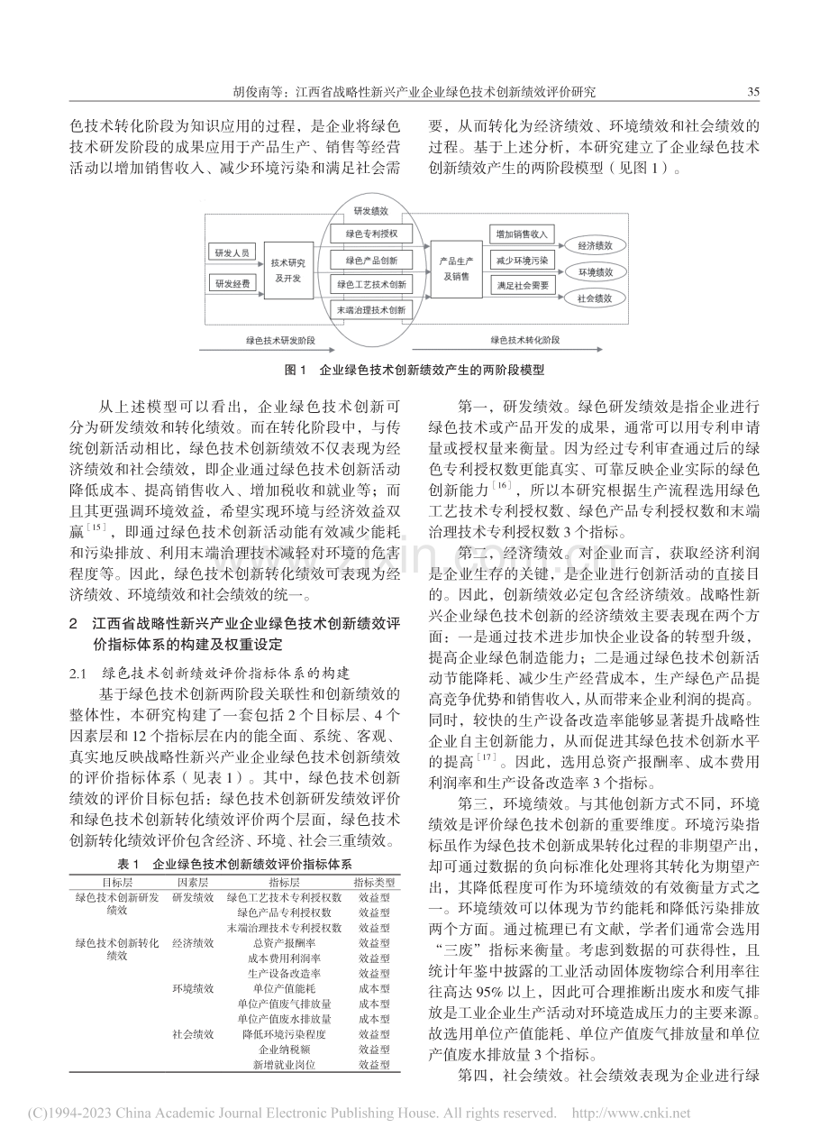 江西省战略性新兴产业企业绿色技术创新绩效评价研究_胡俊南.pdf_第3页