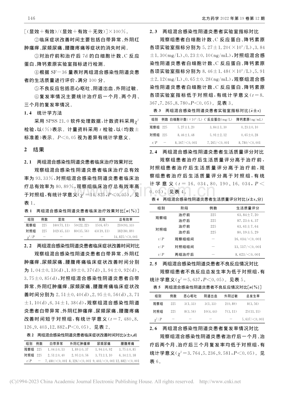 甲硝唑片联合复方克霉唑阴道...感染性阴道炎的临床疗效分析_禹迪.pdf_第2页