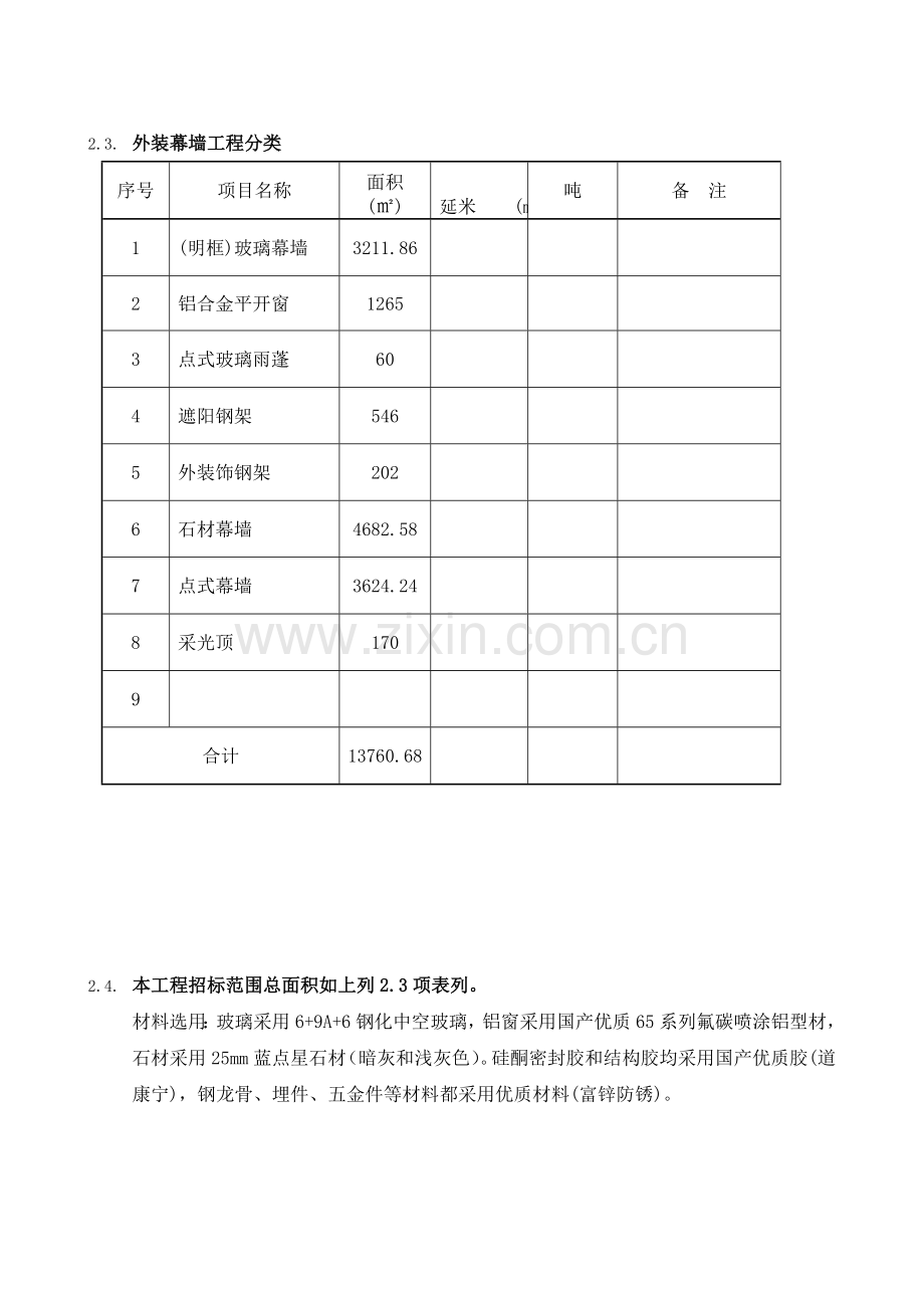 xx市生态经济产业示范区门窗幕墙工程施工组织设计.doc_第3页