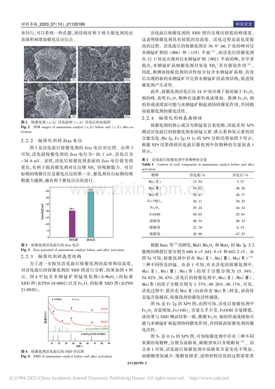 加速锰铁氧系氨氮亚硝化催化剂活化的研究_许效锐.pdf_第3页