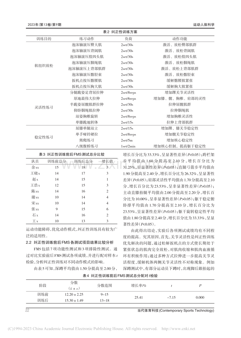 纠正性训练对排球运动员运动功能障碍影响的实验研究_任康.pdf_第3页