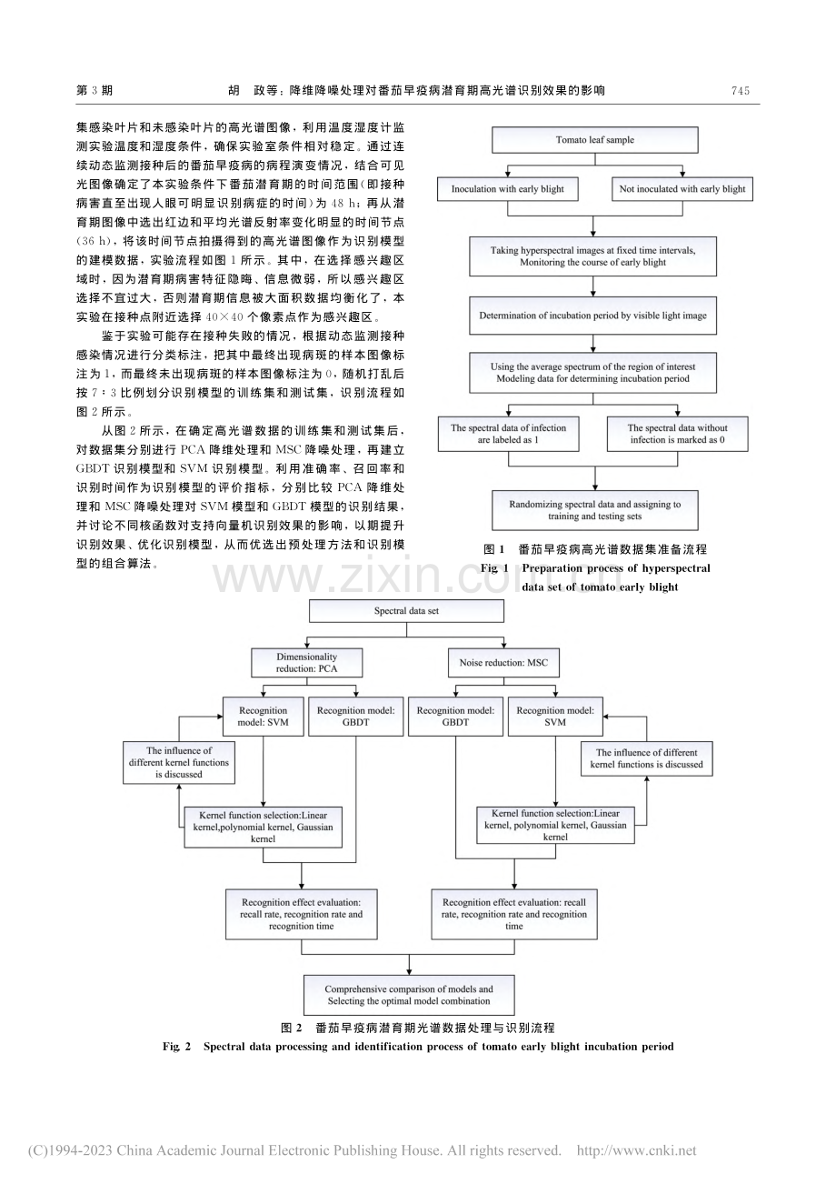 降维降噪处理对番茄早疫病潜育期高光谱识别效果的影响_胡政.pdf_第2页